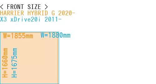 #HARRIER HYBRID G 2020- + X3 xDrive20i 2011-